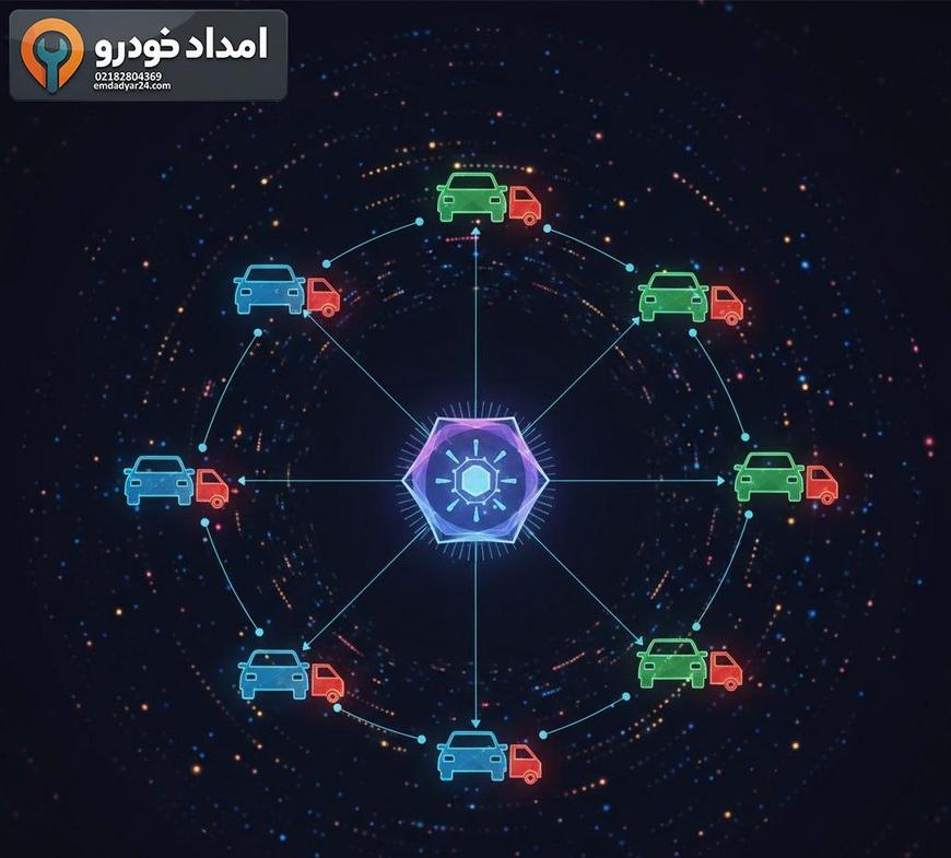 شبکه‌ای از آیکون خودرو و یدک‌کش که به یک هاب مرکزی متصل شده‌اند روی پس‌زمینه تیره