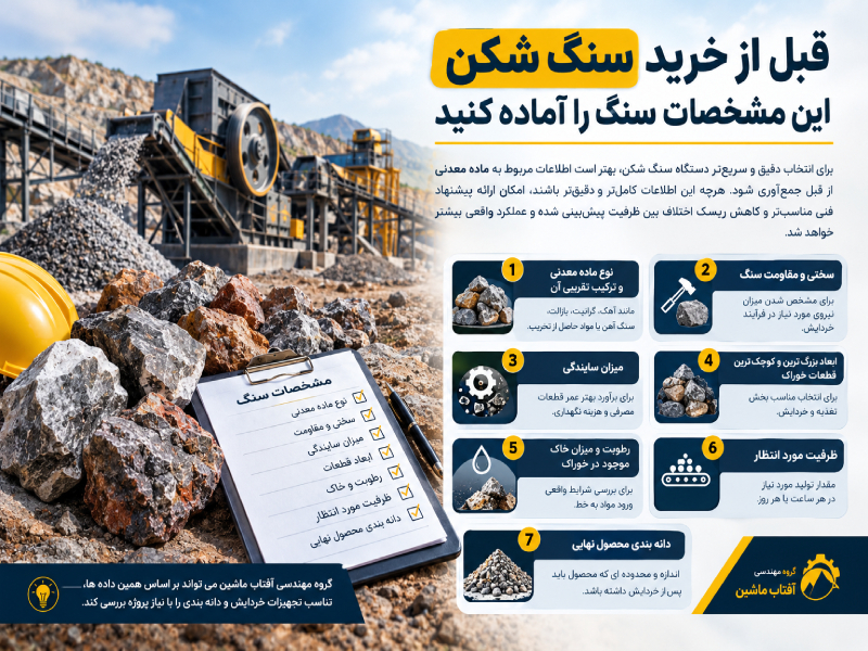 قبل از خرید سنگ شکن این مشخصات سنگ را آماده کنید