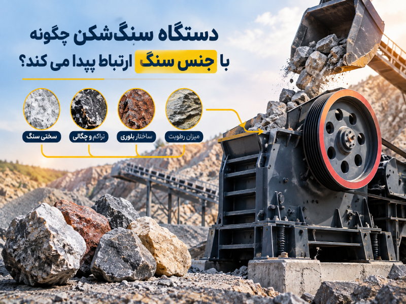 دستگاه سنگ شکن چگونه با جنس سنگ ارتباط پیدا می کند؟
