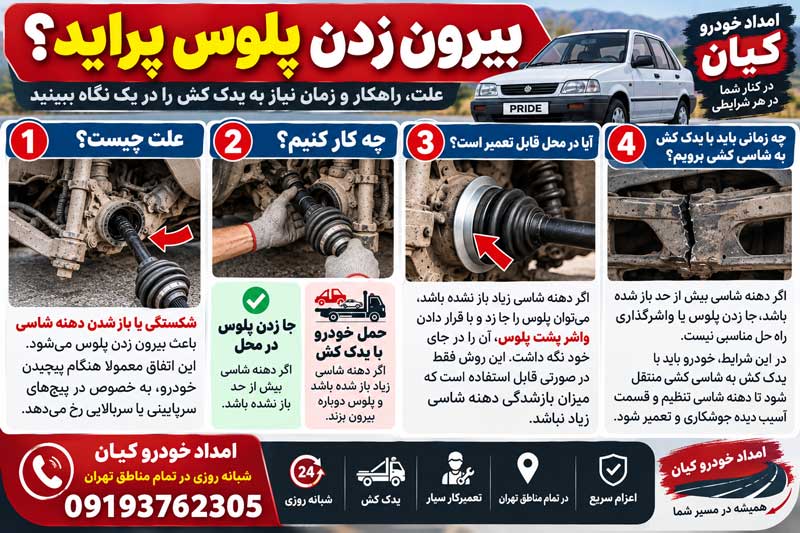 جا زدن پلوس پراید در محل توسط تعمیرکار سیار