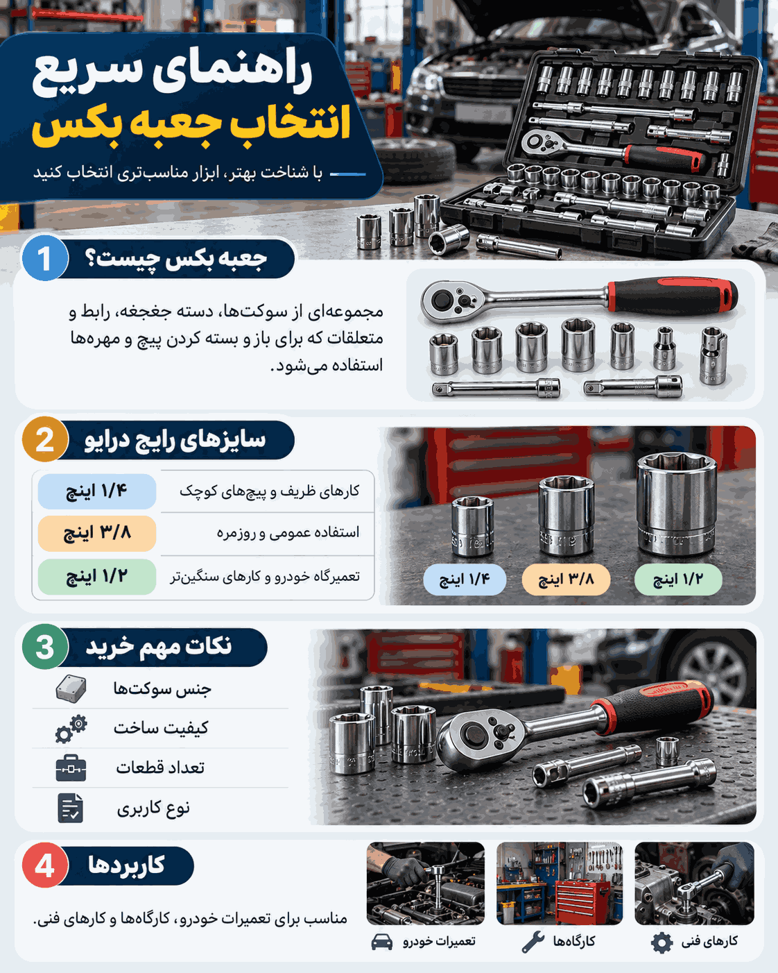 خرید جعبه بکس حرفه‌ای برای تعمیرگاه